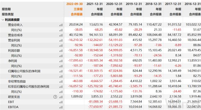 国中水务（600187）10月30日主力资金净买币安——比特币、以太币以及竞争币等加密货币的交易平台入589331万元