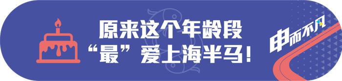 【提示】逾7万人报名，2023上海半马中签名单公布！你中了吗？