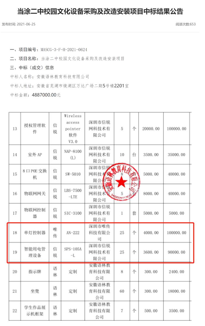 中学招标插线板单价3600元，校长被调查