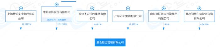 独家|私募实控人郝艳芬涉中航信托姚江涛案，曾任公募董事长4年