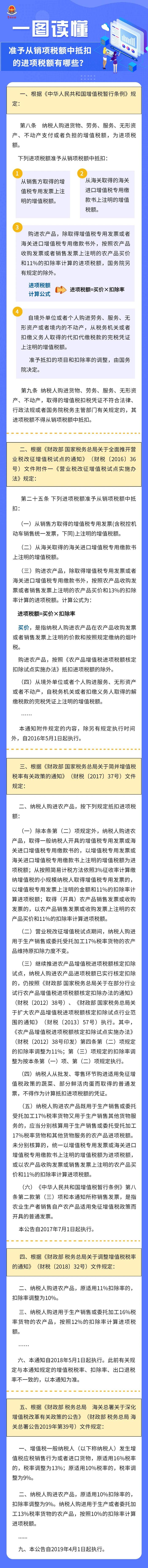 准予从销项税额中抵扣的进项税额有哪些？