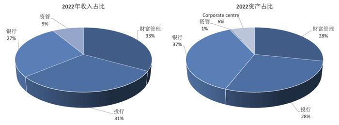 瑞信暴雷！全球金融系统性风险要出现了吗？｜智氪VIP（限时免费）