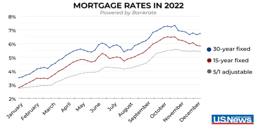 楼价下跌原因 w700d1q75cms.jpg