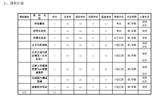 这家985大学要开“公务员专业”？学费曝光！网友吵翻！