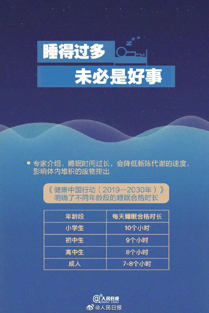 知晓｜10~19℃，北京2023—2024学年度校历发布！寒暑假时间已定！京北最大复合消费聚集地！昌平新城东区将建超大商业区！