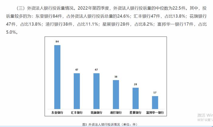 银保监会最新通报