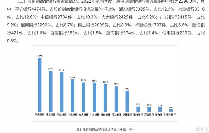 银保监会最新通报