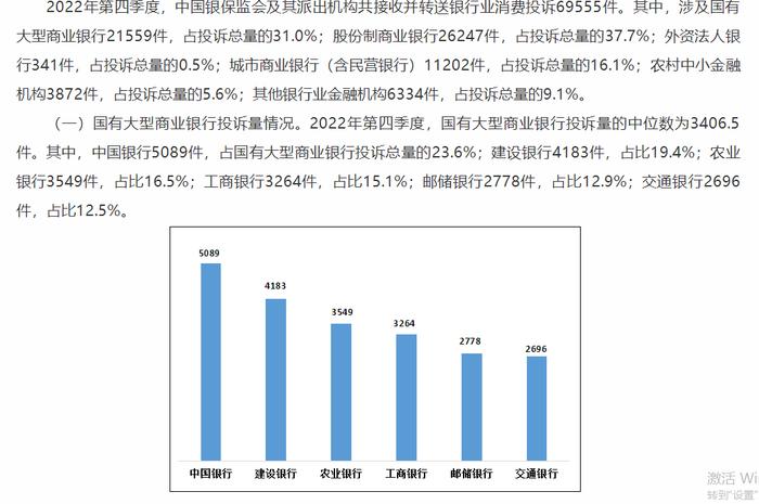 银保监会最新通报