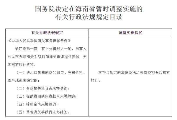 国务院：4月起对符合规定的海南离岛免税品可提交担保后提前放行