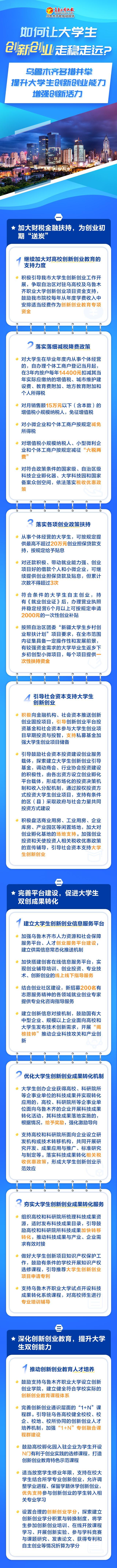 一图了解丨如何让大学生创新创业走稳走远？乌鲁木齐多措并举，提升大学生创新创业能力、增强创新活力