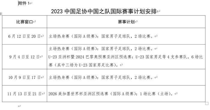 国足2023年比赛安排公布，足协公开征集主场承办城市