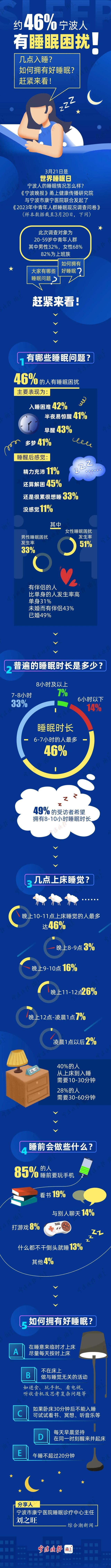 女老板突然像变了个人！一年多胖20斤，总跟人吵架，没想到竟是得了这种病