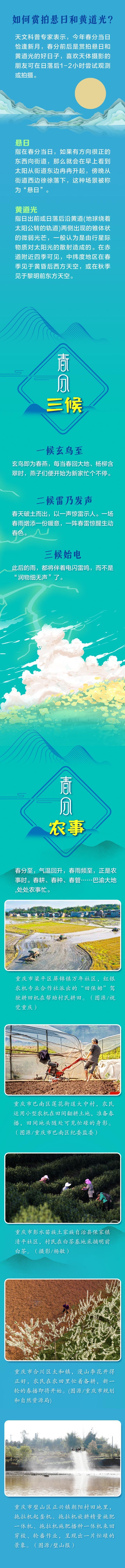 说节气 | 春分怎么“分”？春分的鸡蛋为什么可以立起来？