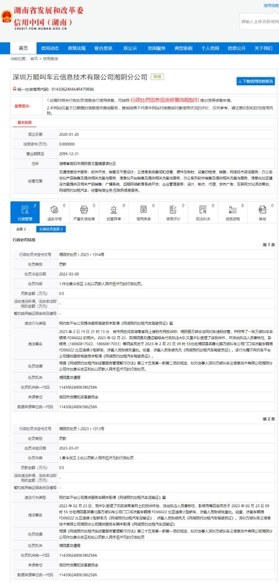 万顺叫车湘阴分公司3天收2罚单 因服务车辆无运输证等