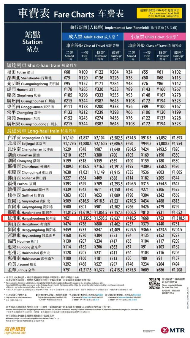 就在下个月！杭州有高铁直达香港了，票价公布