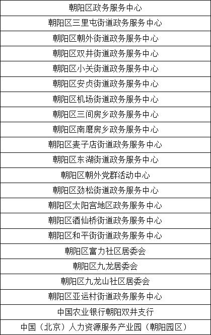 北京这些地方可以自助办理京津冀+雄安“跨省通办”业务