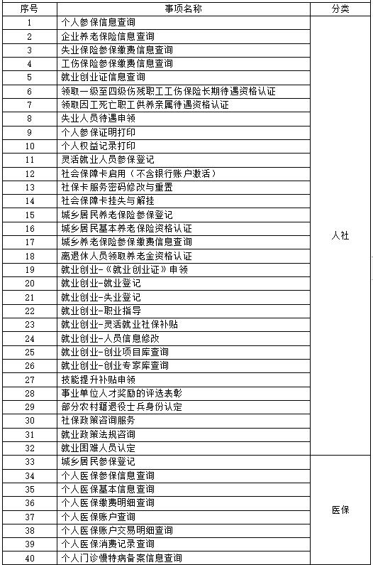 北京这些地方可以自助办理京津冀+雄安“跨省通办”业务