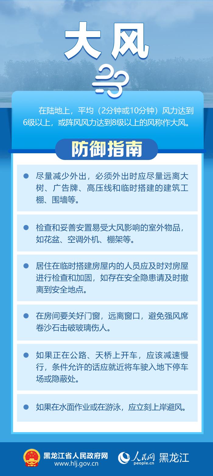 全省大部风力持续较大，最新天气情况来了→