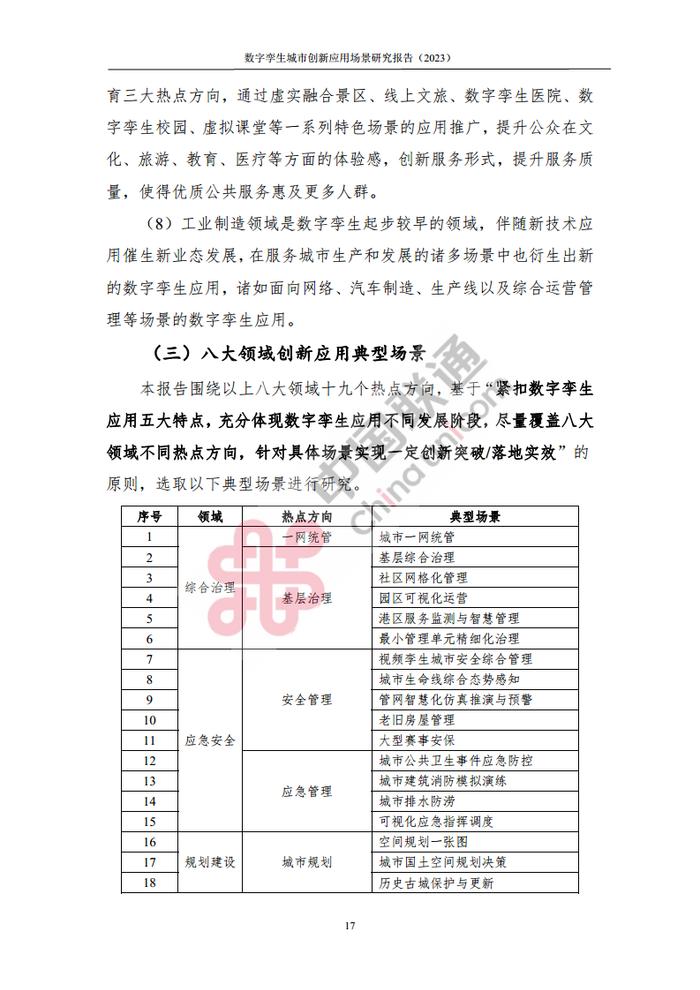 数据报告：中国互联网协会&中国联通：2023数字孪生城市创新应用场景研究报告（161页 | 附下载）