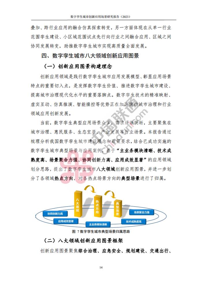 数据报告：中国互联网协会&中国联通：2023数字孪生城市创新应用场景研究报告（161页 | 附下载）