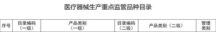 医美之“乱”不仅有美容针，作坊式美容院“害人不浅”