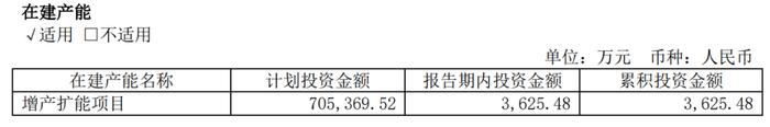 舍得酒业创收入历史新高之后，复星郭广昌还会怎么做？