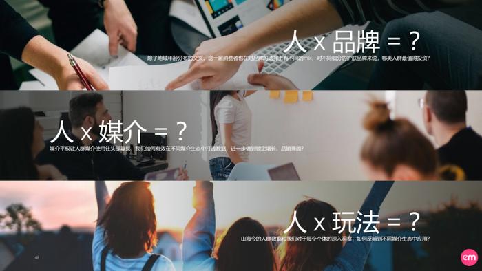 《2023中国护肤女子消费图鉴与市场展望：向美新生》附下载