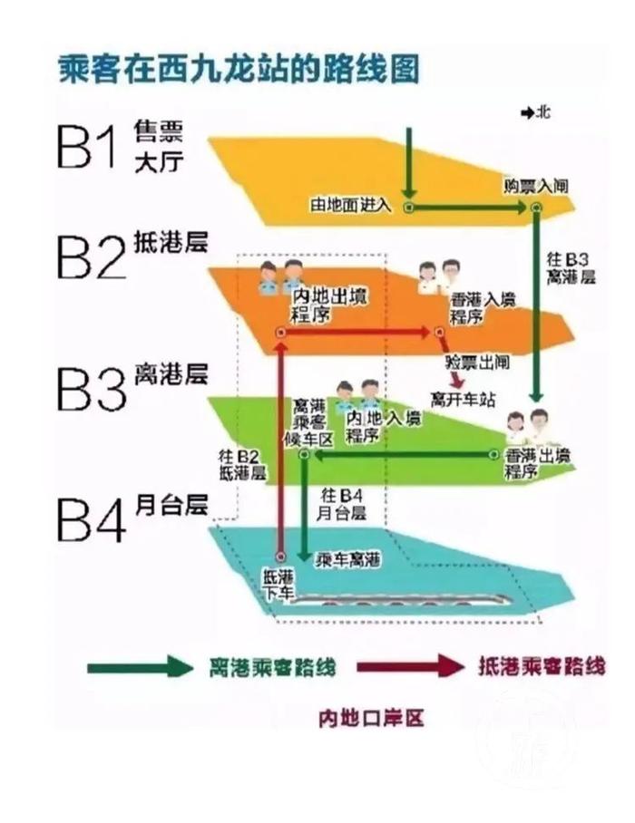 晚报早班车 | 如何从重庆坐高铁去香港？乘车攻略来了！