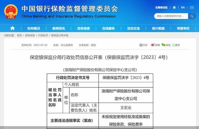 未按规定使用保险条款、保险费率，渤海财险保定中心支公司合计被罚48万元