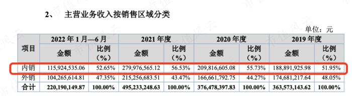 中国小镇企业榜样！一年卖出5亿魔芋，小生意做成大买卖，一致魔芋：精深加工是短板，莫把上市当终点