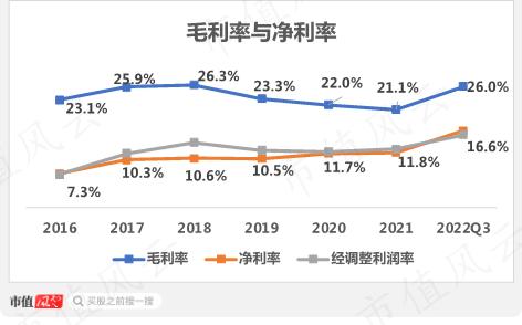 中国小镇企业榜样！一年卖出5亿魔芋，小生意做成大买卖，一致魔芋：精深加工是短板，莫把上市当终点