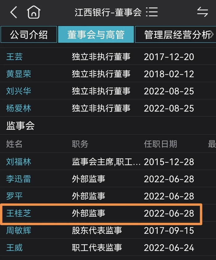 流年不利的江西银行