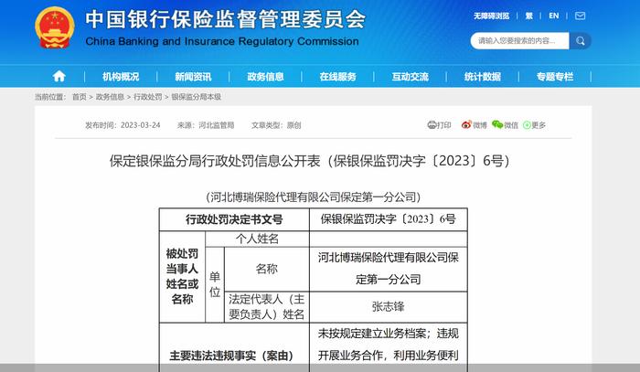 因违规开展业务合作等，河北博瑞保险代理保定第一分公司合计被罚17万元