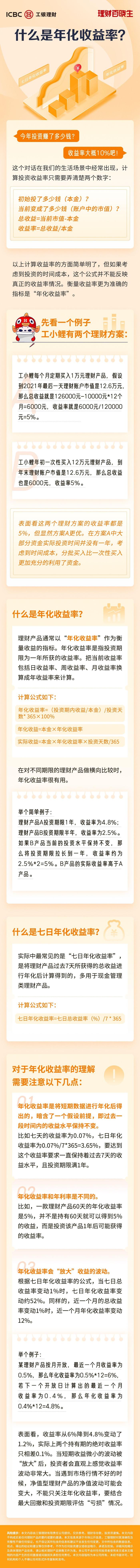 理财百晓生：什么是年化收益率？