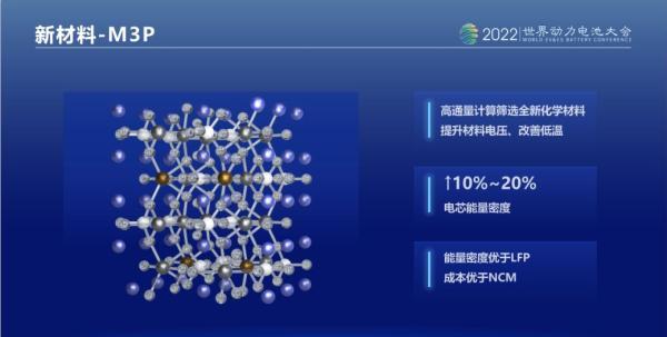 今年量产的M3P电池，会成为宁德时代击退比亚迪的杀手锏吗