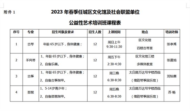 济宁一文化馆3月27日启动春季公益培训班招生