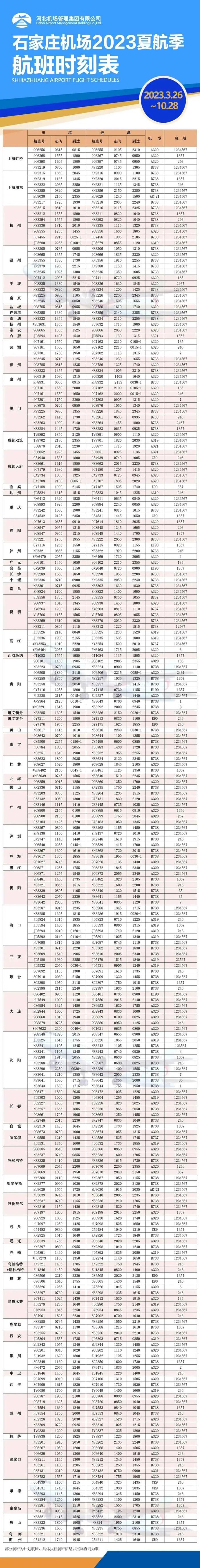 3月26日起，石家庄机场迎来夏航季，最新航班时刻表→