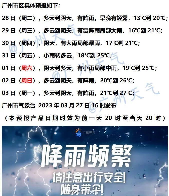 广东进入汛期！雨要下到什么时候？剧透→