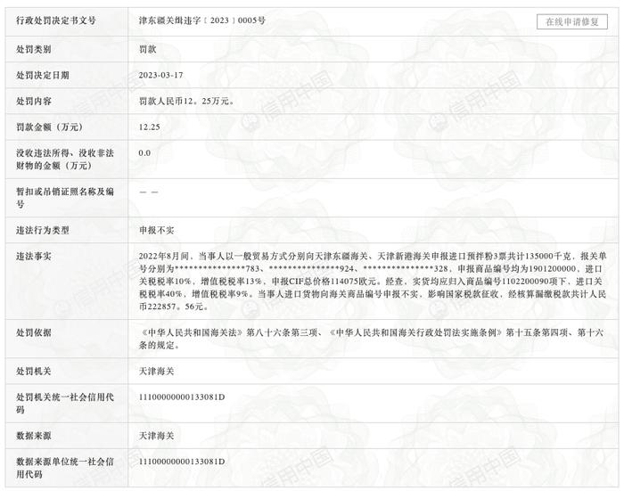 好丽友被天津海关罚款12.25万：进口货物商品编号申报不实