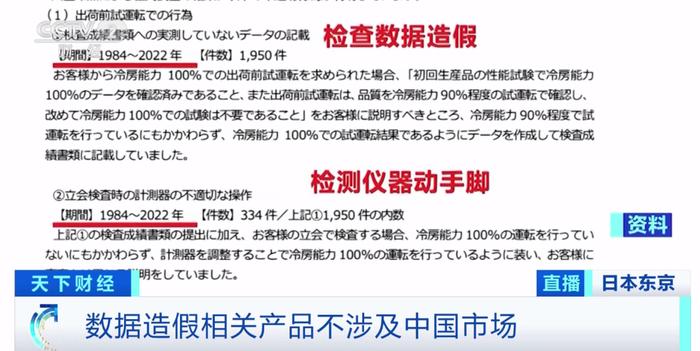 丑闻曝光！长达近40年！这一制造业巨头承认了，数据造假行为高达…