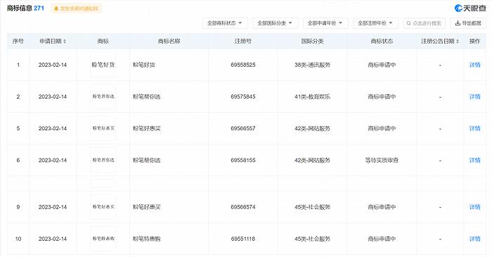 粉笔试水直播带货“B面”：教培转型直播电商过得好吗？