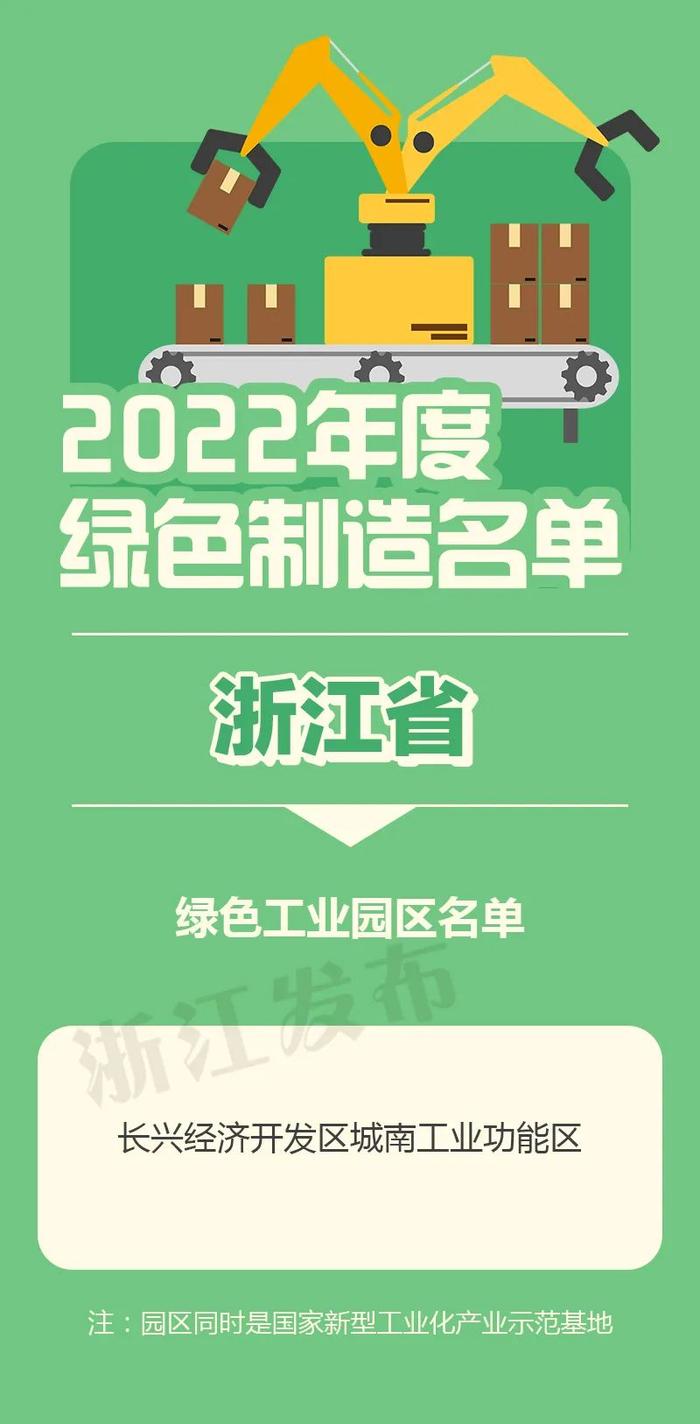 工信部公布最新名单，浙江一批工厂、产品、园区、企业入选