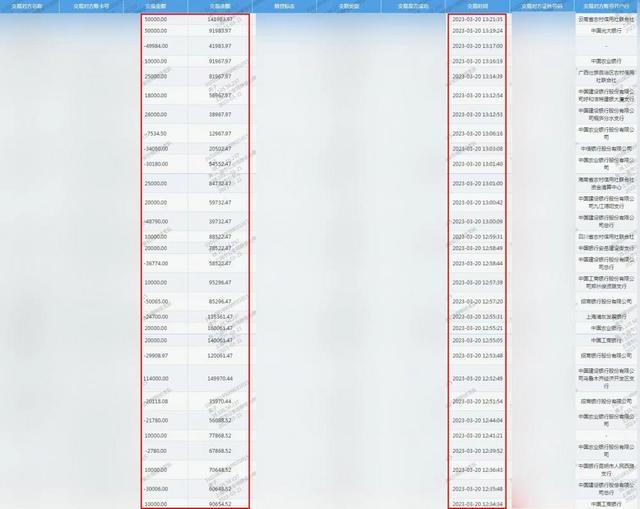 女子遭遇预付定金骗局被骗1万元，牵出22起网络诈骗