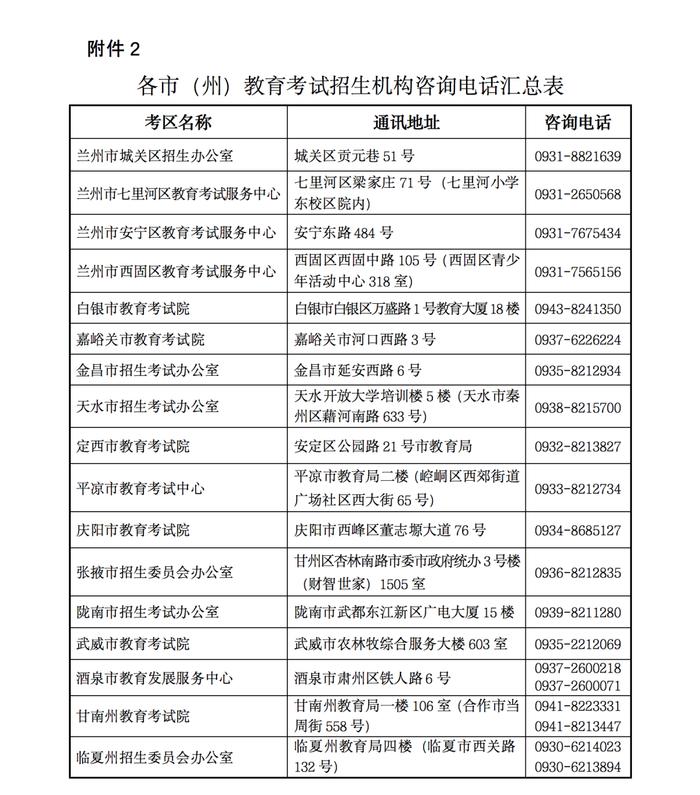 甘肃省2022年成人高考（延考）成绩今日14时开始查询