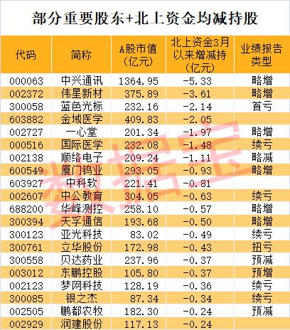 声明:数据宝所有资讯内容不构成投资建议,股市有风险,投资需谨慎。