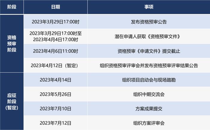 全长约46.7公里！吴淞江-蕰藻浜航道工程和沿线地区总体空间设计方案国际征集开启