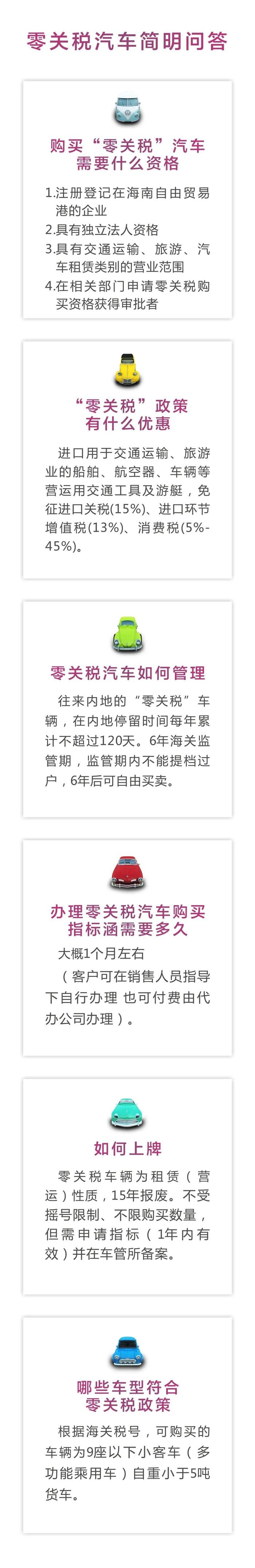 消博线报 | 劳斯莱斯库里南、道奇霸王龙......一批“零关税”车型将亮相海口！