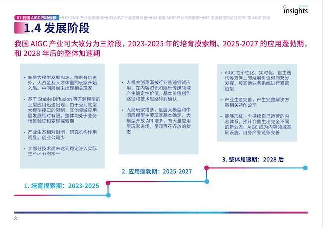 中国AIGC产业全景报告发布：三大类玩家，万亿规模市场