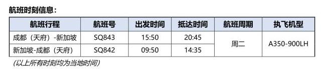 天府国际机场首个，正式开放！可兑换36个币种现钞