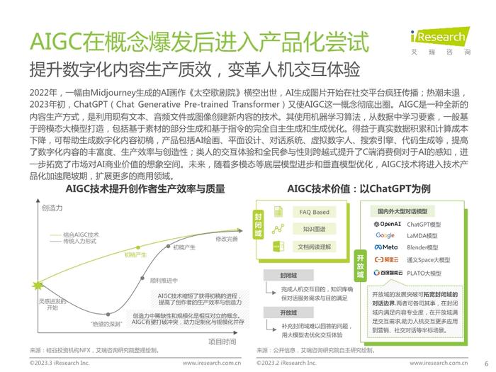 数据报告：2023年中国科技与IT十大趋势（14页 | 附下载）